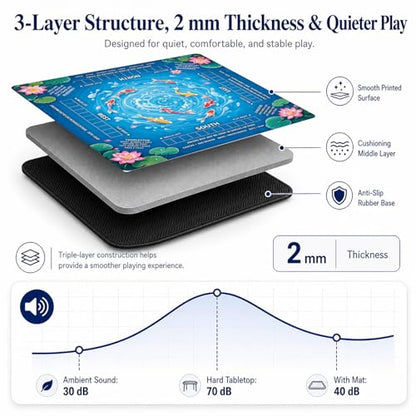Carp Fish Pattern Mahjong Mat,Non Slip American Mah Jongg Table Mat | 32in soft neoprene mah jongg mat reduces tile noise protects tabletops & packs easily for game nights or a thoughtful gift - color: 019