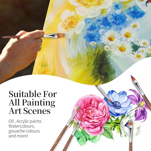GETHPEN 29pcs Paint Brush Set, Acrylic Paint Brushes, Oil, Watercolor | Paint Brush 9 Shapes with Wide Flat, Filbert, Fan, Dagger, Cat Tongue, Round, Angle, Rigger with Palette Knife & Canvas Roll - style: Assorted Shapes