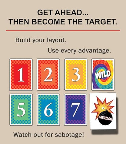 Elimino Family Card Game – Fast, Easy to Learn Card Game for Kids, Adults & Grandparents | Ages 7+, 2–5 Players | Family Game Night Gift
