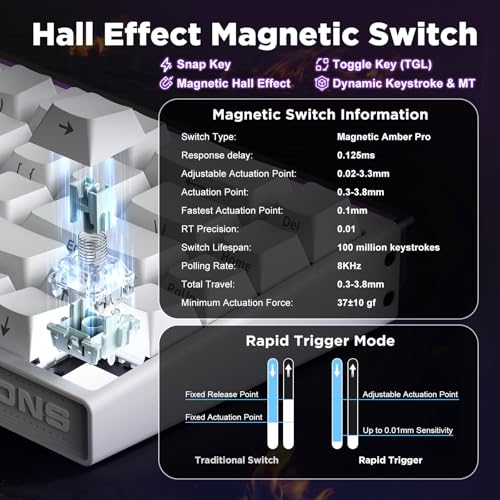 Mad Nano68 Rapid Trigger Custom Mechanical Keyboard with Hall Effect Magnetic Switch,8K Hz Polling Rate,Side-Printed PBT Keycaps, RGB Backlit 60% QMK Wired Keyboard for Mac/Win - color: White