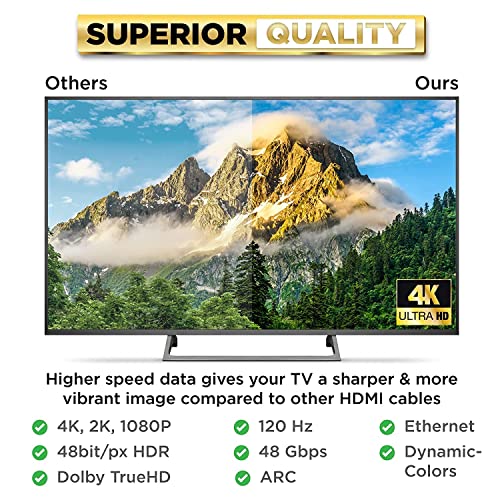 PowerBear 4K HDMI Cable 15 ft [2 Pack] High Speed, Braided Nylon & Gold Connectors, 4K @ 60Hz, Ultra HD, 2K, 1080P, ARC & CL3 Rated | for Laptop, Monitor, PS5, PS4, Xbox One, Fire TV, Apple TV & More - size: 15ft 2pack