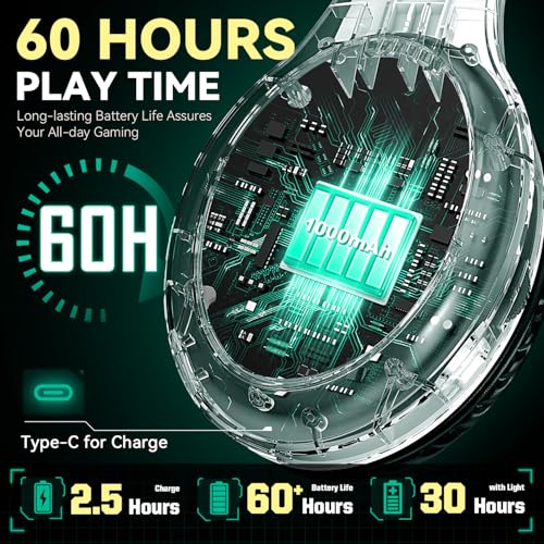 60H Battery Wireless Gaming Headset with Mic for PS5 PS4 PC | 7.1 Surround Sound, Bluetooth 5.4, Noise-Isolating Microphone, RGB Lights, Headphones Compatible with Switch Mac Laptop