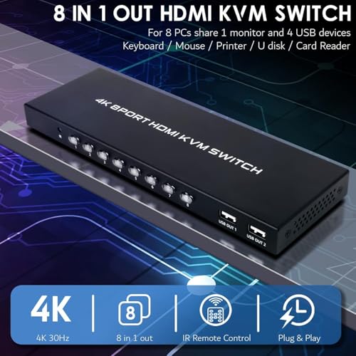 HDMI KVM Switch 8 Port, 4K@30Hz USB KVM Switcher for 8 Computers Share 1 Monitor and 4 USB Devices, 8X1 Switches with Adaptive EDID Wired Remote and 8 HDMI&USB KVM Cables
