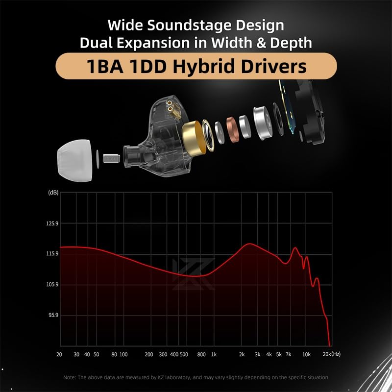 2026 Latest KZ ZST PRO X in Ear Monitor Headphones, 1BA 1DD Hybrid Driver Wired Gaming Earbuds, Deep Bass Sound Ear buds, HiFi IEM for Gaming Music Video Singer Musician Drummer (with mic, Black Gold) - color: Black Gold, style: with mic