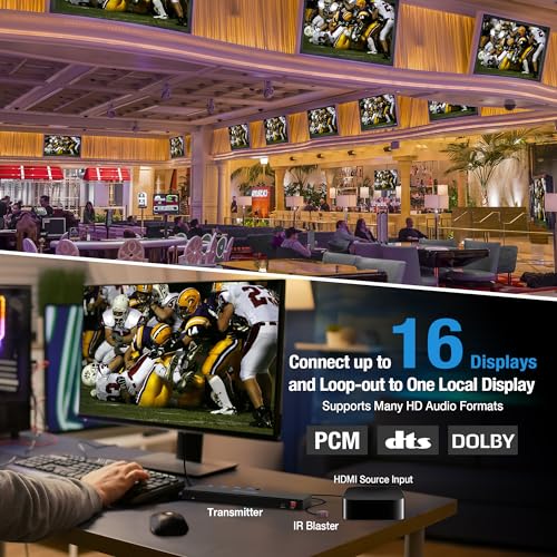 1080P 1x16 (8 Receivers) HDMI Splitter Over Cat6 Extender | up to 164 Feet (50 Meters) for 16 Monitors and 1 Loop-out Monitor (1 In 16 Out), IR Control and EDID Function - size: 1x16