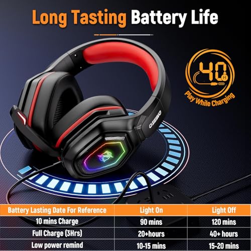 Ozeino 2.4GHz Gaming Headset Wireless with Flip Mic for Ps5, Ps4, PC, Gaming Headphones with USB-A & USB-C Transmitter, 40Hr Battery Gamer Headset for Laptop, Mobile, Mac - color: Red