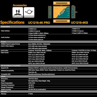 SDI/HDMI to USB3.0 Video External Capture Card for Streaming, Uncompressed (YUY2) 1080P60 Play and Pluy for Church Live Streaming Tele-Conference Tele-Education (UC1218-4KS)