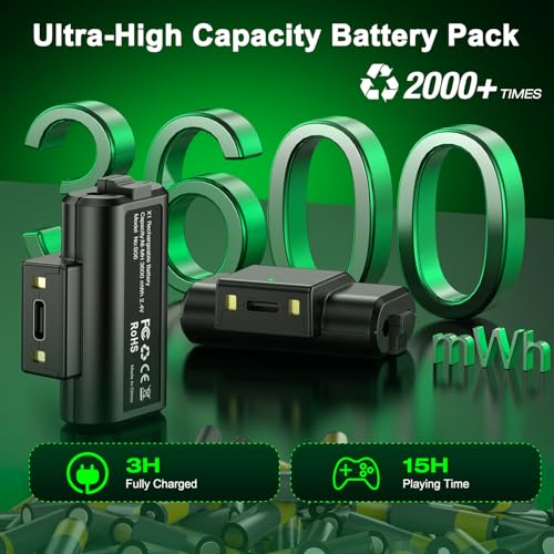 Individual Xbox Rechargeable Battery-2x3600mWh Batteries with Xbox Controller Charger, Xbox Controller Battery Pack for Xbox Series X/S, Xbox Battery Pack Xbox Charging Station for Xbox One/S/X/Elite