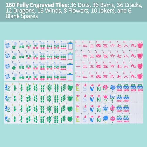 Jongyance American Mahjong Set(4 Layer) with Blue Carrying Bag, 160 Engraved Acrylic Tiles, 4 All-in-One Rack/Pushers, Mahjong Tiles Set (Ma Jong, Mah-Jongg, Majiang) - color: Green