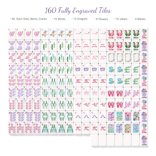 American Mahjong Set Complete, 160 Purple 4-Layer American Mahjong Tiles with Tile Bag, Storage Box & 4 Dice, Mahjong Game Set, Mah Jongg Set American, Travel Mahjong Tile Set for Western Mahjong - color: Purple-4