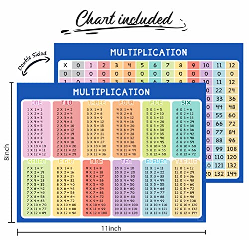 SCRIBBLEDO Dry Erase Multiplication Chart Whiteboard 9" x 12" Multiplication Table Double Sided Times Table Math Manipulatives White Board for Kids Students Classroom and Home Mini Lapboard Game - style: 1 Board
