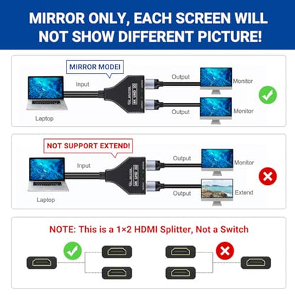 BATU HDMI Splitter 1 in 2 Out 4k 30hz HDMI Cable 2.0 Male to Dual Female with Power USB Cable for HD, LED, LCD, TV Dual Monitors Duplicated-Mirror Support 1080P 3D Full HD