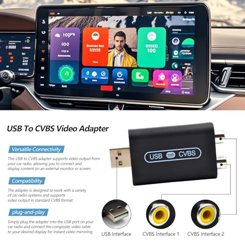USB to CVBS Video Adapter for Car Radio, Video Output Support