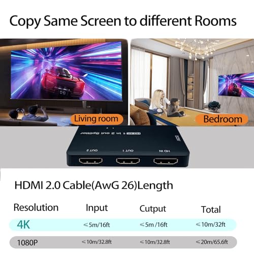 hdmi Splitter 1 in 2 Out - 4k hdmi Splitter 1x2 for Dual Monitors and tv, Supports high-Speed 2 Monitors in 1 Computer(4K 1 in 2)