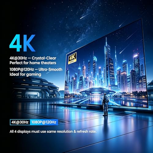 HDMI Splitter 1 in 4 Out, 4 Ports HDMI Splitter 4K@30Hz with Power Adapter, 1x4 HDMI Distributor Up to 100ft Long Distance Transmission, Support EDID 3D HD Distributor for PS4 Xbox Fire Stick HDTV