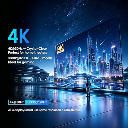 HDMI Splitter 1 in 4 Out, 4 Ports HDMI Splitter 4K@30Hz with Power Adapter, 1x4 HDMI Distributor Up to 100ft Long Distance Transmission, Support EDID 3D HD Distributor for PS4 Xbox Fire Stick HDTV