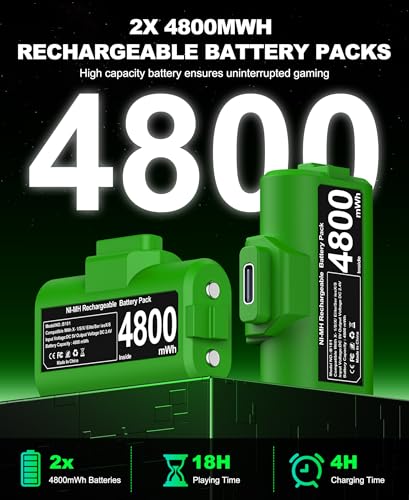 EXTREMECOOL Rechargeable Xbox Controller Battery Pack for Xbox Series X|S/One S|X/One Elite Controllers, Xbox Play and Charge Kit Incl. 2x4800mWh X-1 Batteries, 4x Battery Covers, USB C Charging Cable
