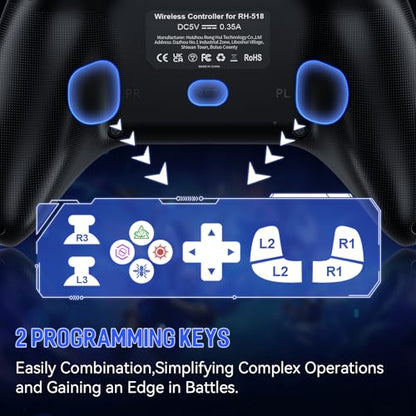 Gamrombo Wired Controller for PS5, Compatible with PlayStation 5/PS4, PC/Steam, Support Turbo, Macro, Dual Vibration, Multi-Touch Pad & 3.5mm Audio Jack [playstation_5]