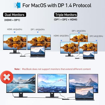 USB C Docking Station Dual DisplayPort, USB Hub with 2 DP, HDMI, VGA, USB C 2.0, A 2.0, PD Charging Port, Multi Monitor Adapter for Dell/HP Laptops, Black