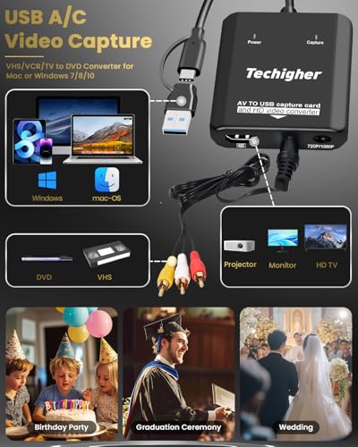 VHS to Digital Converter & RCA to HDMI Adapter USB Video Capture for VCR/DVD/AV/PS2/Wii,av to hdmi to Display Output, wii hdmi Adapter,Save/Convert OldVideo （Software Required for Cap