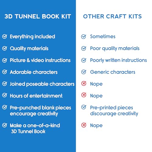 EyeConnect Crafts DIY 3D Tunnel Book Kit – Creative STEAM Art & Craft Set for Kids & Teens, Build, Paint & Make Your Own Book with Posable Interactive Animals & Characters (Ocean) | Build, paint, create a unique pop-in book with 12 posable animals! Screen