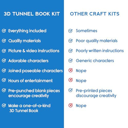 EyeConnect Crafts DIY 3D Tunnel Book Kit – Creative STEAM Art & Craft Set for Kids & Teens, Build, Paint & Make Your Own Book with Posable Interactive Animals & Characters (Ocean) | Build, paint, create a unique pop-in book with 12 posable animals! Screen