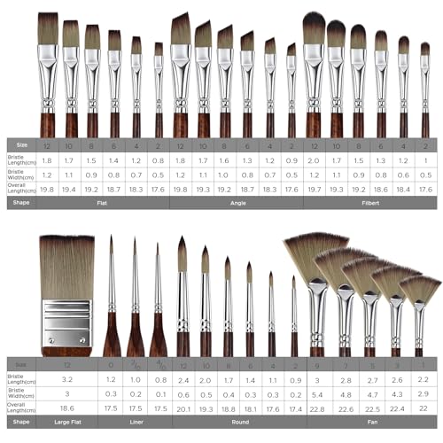 Bougimal 33 Pcs Paint Brush Set, No-Shedding Artist Paint Brushes | Paint Brush Kit with Flat Round Filbert Fan Angle Detail Brush for Acrylic, Oil, Watercolor, for Artists & Beginners (Tawny) - color: Tawny