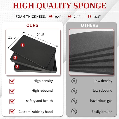 Protective Hard Case 22 X 14 X 8-Inch Shockproof Water-resistant with Customized DIY Foam Insert fit for Camera, Laptops, etc - size: Inner：21.5''X 13.5''X 7.5''