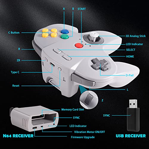 SAFFUN Wireless N64 Controller Made for Switch 1 & 2, N64 Console, (Gray) | (Built-in Vibration) (Rechargeable) (3D Analog Stick), 2.4 GHz USB & N64 Receiver Made for Switch Online, Windows PC, macOS - color: Gray