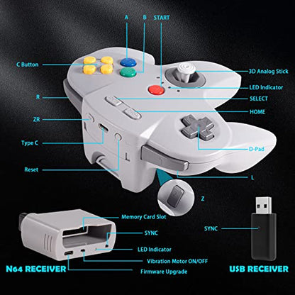 SAFFUN Wireless N64 Controller Made for Switch 1 & 2, N64 Console, (Gray) | (Built-in Vibration) (Rechargeable) (3D Analog Stick), 2.4 GHz USB & N64 Receiver Made for Switch Online, Windows PC, macOS - color: Gray