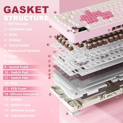 YUNZII B75 PRO MAX QMK/VIA Wireless Mechanical Keyboard | 75% Layout with Screen and Knob, Custom Hot Swap, Gasket, Creamy Switches, for Win/Mac (Pink Heart, Cocoa Cream V2 Switch) - color: Pink Heart, size: Cocoa Cream V2 Switch