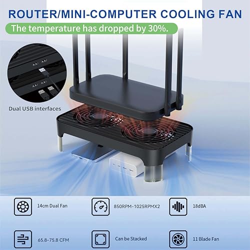 X4-V2 Quiet USB Cooling Fan, High Performance Dual 140mm USB PC Fan, 3Speeds Controller & 2 USB Ports, Stackable Design for Router, Mini PC, Laptop, PlayStation, Xbox, Computer Cabinet Cooling