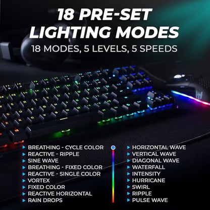 TECWARE Phantom+ 87 Mechanical Gaming Keyboard | RGB LED Backlit | Hot Swappable Wraith Red Switches | 87 Key TKL Layout | Thocky Sound Profile | Detachable USB-C Wired | Black - color: Red Switch