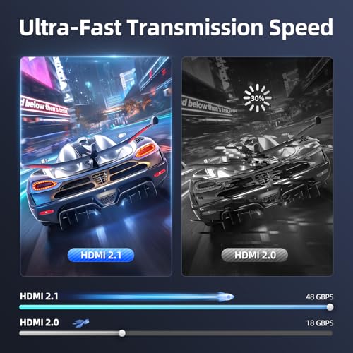 llano HDMI 2.1 Switch 2 in 1 Out 8K@60Hz 4K@120Hz, HDMI Switcher 48Gbps Bidirectional, Supports VRR HDR10 Dolby Atmos, for PS5 Xbox Apple TV Roku Switch 2, Aluminum Alloy Case