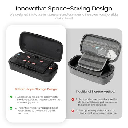 GesTac Large Capacity Carrying Case for Switch 2 (2025), Tactical Travel Storage Bag for Console, 12 Game Cards & Accessories, Hard Shell Protective Pouch with Customizable Divider – Black