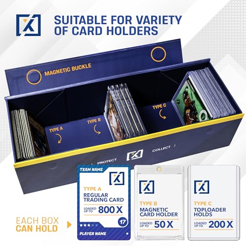 HOMEXPRO Easy Fold Trading Card Storage Box [3 PACK] Magnetic Lid | Toploader Storage Box Fits 800 Cards, 200 Toploaders, or 50 One Touch | Baseball Card Storage Box - Labels included - style: Blue - 3 Pack