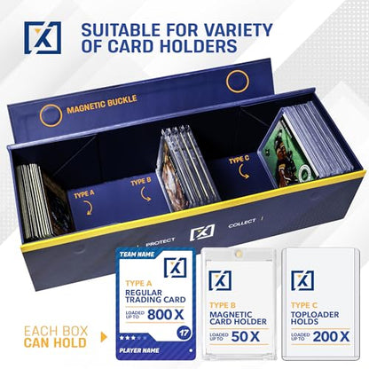 HOMEXPRO Easy Fold Trading Card Storage Box [3 PACK] Magnetic Lid | Toploader Storage Box Fits 800 Cards, 200 Toploaders, or 50 One Touch | Baseball Card Storage Box - Labels included - style: Blue - 3 Pack
