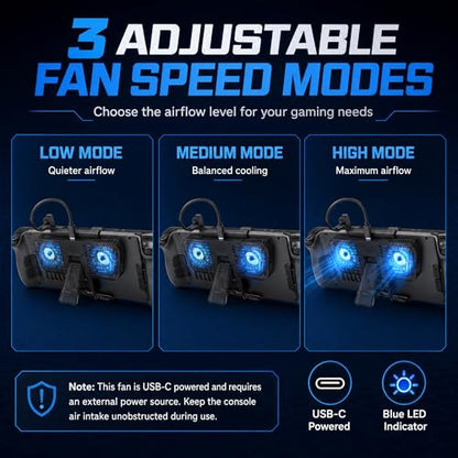 Steam Deck Cooling Fan with Stand, Dual Fan Cooler for Steam Deck, Adjustable Speed USB-Powered Cooler with Blue LED, Portable Cooling Stand for Handheld Gaming