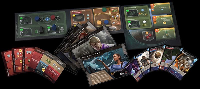 Dune: Imperium – Rise of Ix