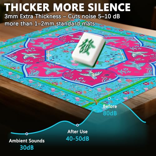 Mahjong Mat with Carrying Bag and 3 Dice, 31.5" X 31.5" Noise Reduction Mahjong Table Cover, Non Slip Gaming Mat for Board Tile Games Poker Card Dominoes, Mahjong Gifts for Women Mahjong Accessories - color: A0202