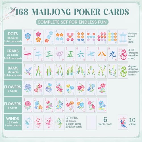 Soulchen 168-Piece PVC American Mahjong Card Print Set,Blossom,Mint | Lightweight Waterproof Format with 4 Dice and Storage Case, for Clubs, Pool, Cruises, Trips, Family Game Nights - color: Mint, style: Blossom
