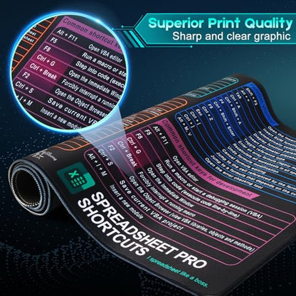 Excel Cheat Sheet Mouse Pad Set | 3-Piece XXL Ergonomic Desk Mat with Wrist Rest for Office & Gaming(Black) - color: Black(XXL 3-Pack), size: 35.5L x 15.8W inches