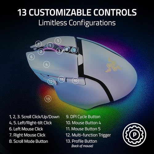 Razer Basilisk V3 Pro 35K Wireless Gaming Mouse, 140 Hr Battery, White | HyperScroll Tilt Wheel, 35K DPI Optical Sensor Gen 2, 13 Customizable Controls, Chroma RGB, Optical Switches Gen 3 - color: White