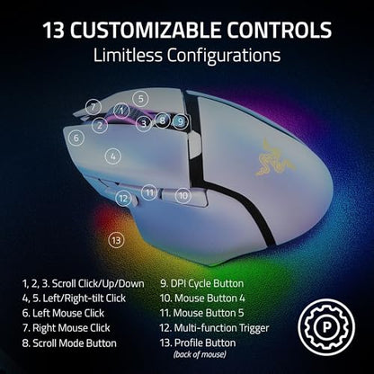 Razer Basilisk V3 Pro 35K Wireless Gaming Mouse, 140 Hr Battery, White | HyperScroll Tilt Wheel, 35K DPI Optical Sensor Gen 2, 13 Customizable Controls, Chroma RGB, Optical Switches Gen 3 - color: White