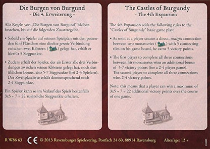 Castles of Burgundy : The 4th Expansion - Monastary Boards Mini Expansion