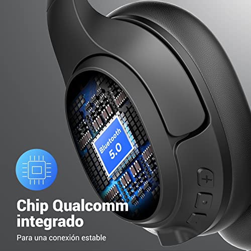 Bluetooth Headset for PC, Wireless Computer Headphone with AI-Powered Environmental Noise Cancelling Microphone & 2.4G USB Dongle, 55H Playtime, Over Ear Comfort Office Headset for Work, Laptop, Zoom