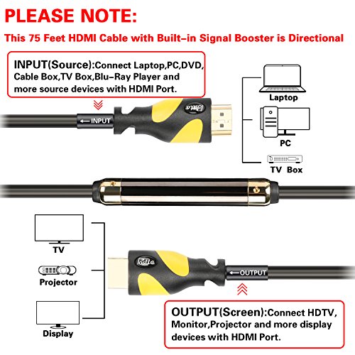 Postta HDMI 케이블(2.2m(75피트) 옐로우) HDMI 2.0V, 내장 신호 부스터 포함 - 4K, 3D, 1080P, 이더넷, 오디오 리턴 지원 - 1팩 - color: 옐로우, size: 75FT