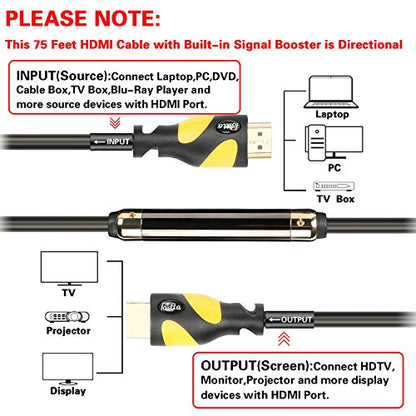 Postta HDMI 케이블(2.2m(75피트) 옐로우) HDMI 2.0V, 내장 신호 부스터 포함 - 4K, 3D, 1080P, 이더넷, 오디오 리턴 지원 - 1팩 - color: 옐로우, size: 75FT
