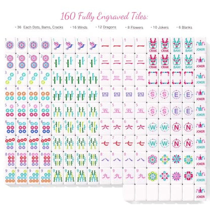 American Mahjong Game Set, 160 Pink Layered Mah Jong Tiles with Tile Bag, Gift-Ready Storage Box, 4 Dice with Pouch, Mahjong Travel Tiles Set, Western Mah Jongg, Majong, Majiang - color: Pink-2