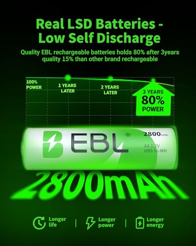 EBL Pack of 8 AA Batteries 2800mAh High Capacity Precharged Ni-MH AA Rechargeable Batteries - size: AA 8 Pack